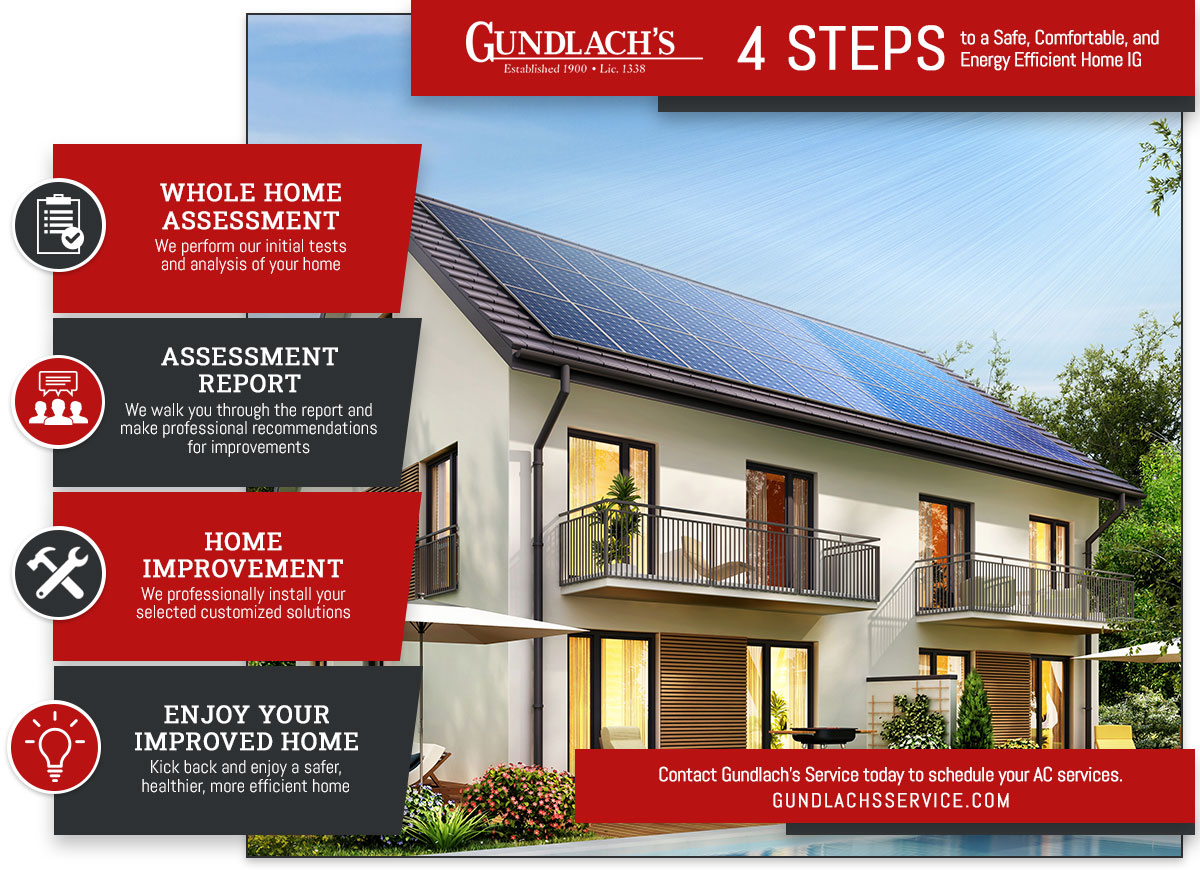 4-Steps-to-a-Safe-Comfortable-and-Energy-Efficient-Home-IG-5f80d46f76875